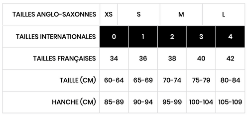 GRÖSSENTABELLE - MAJESTIC FILATURES